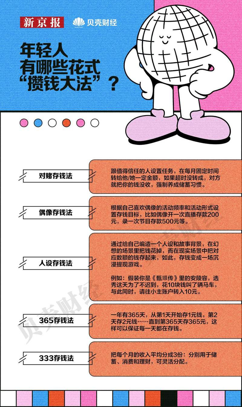 焦虑支付宝，“盯上”年轻人的钱包-腾讯新闻