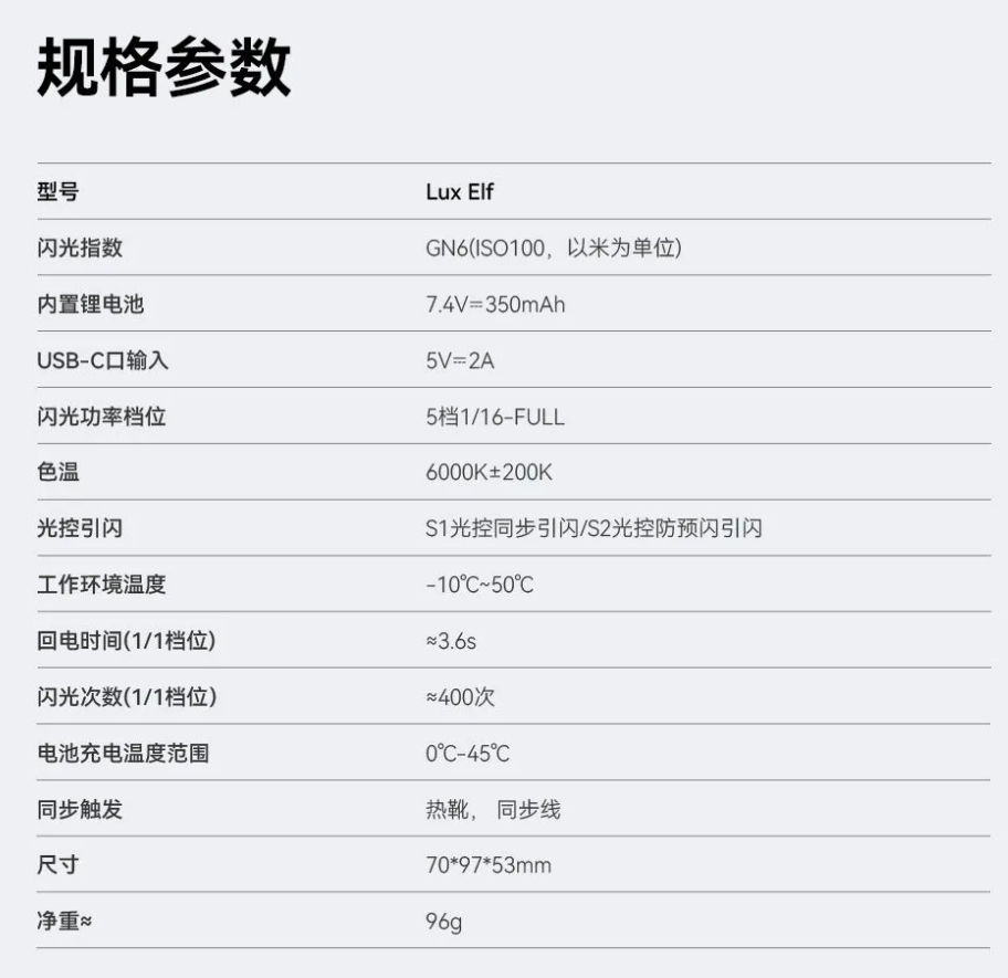 神牛luxelf复古闪光灯发布单触点热靴自带电池298元