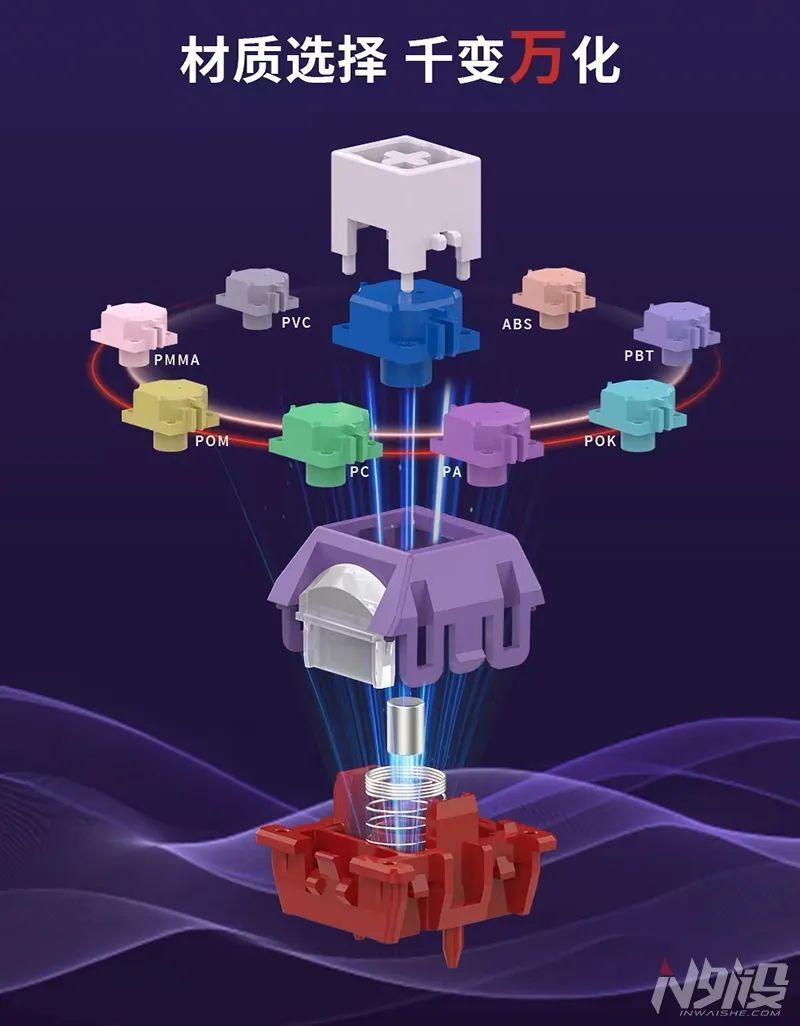 更滑更顺更耐用TTC发布全POM万磁王轴-腾讯新闻