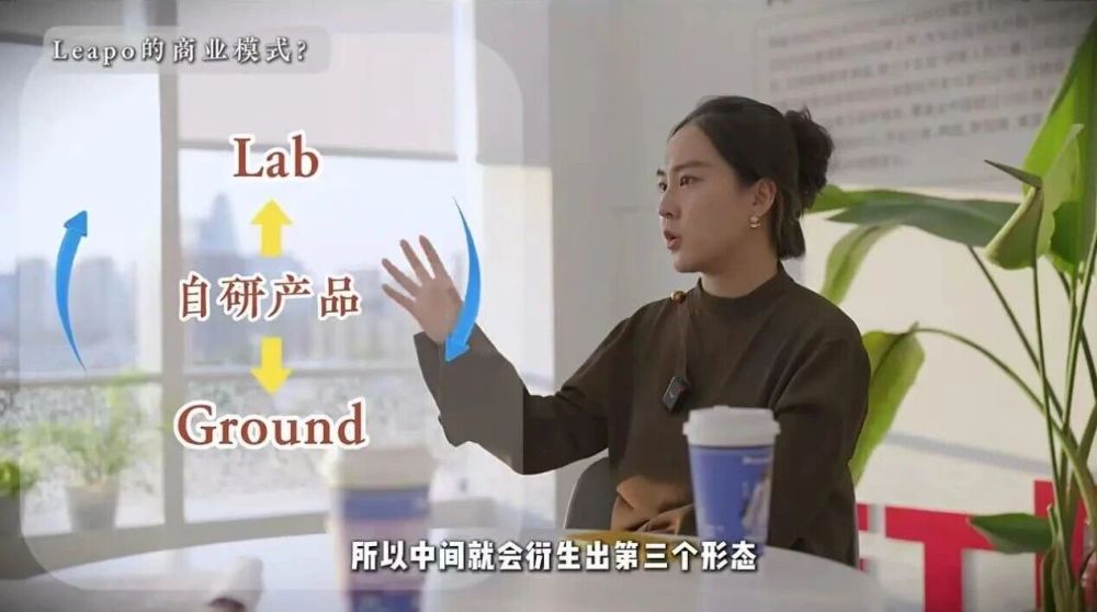 非凡挚友｜Leapo Tech曼达：出海营销花钱最聪明的人 · 原文图片 1
