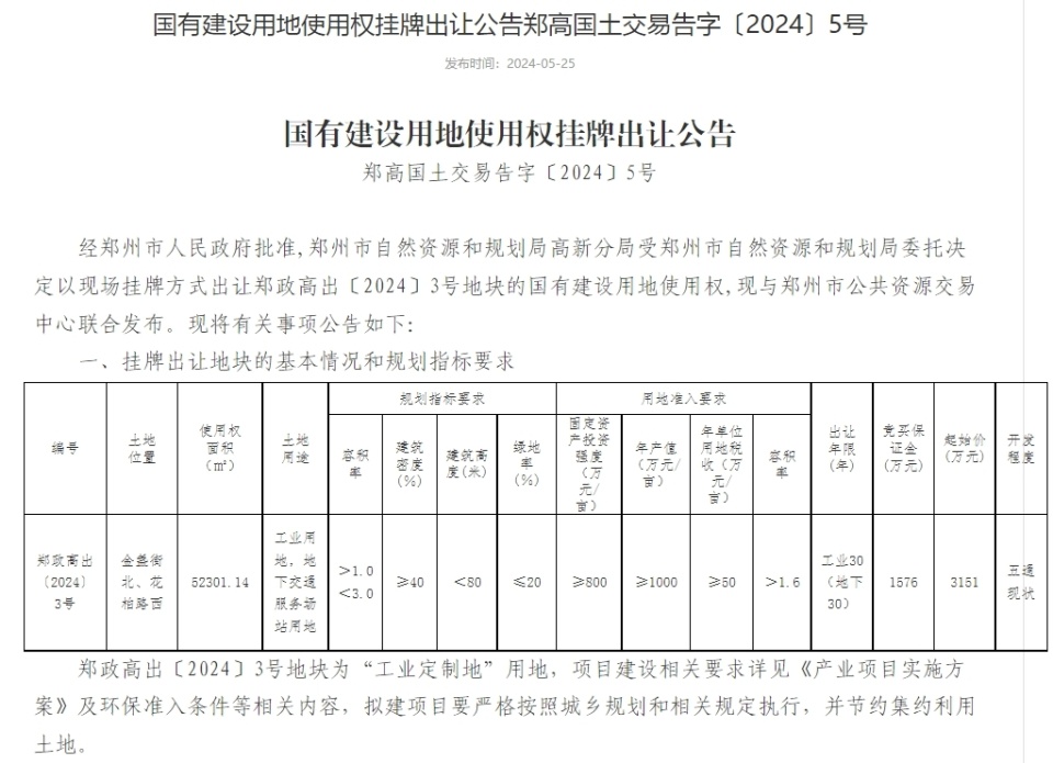 土拍快讯| 郑州高新区1宗地挂牌,起始价3151万元