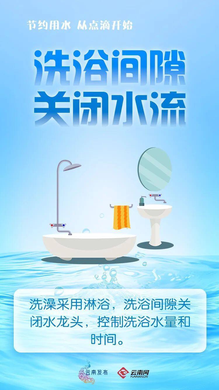 节约用水我们倡议