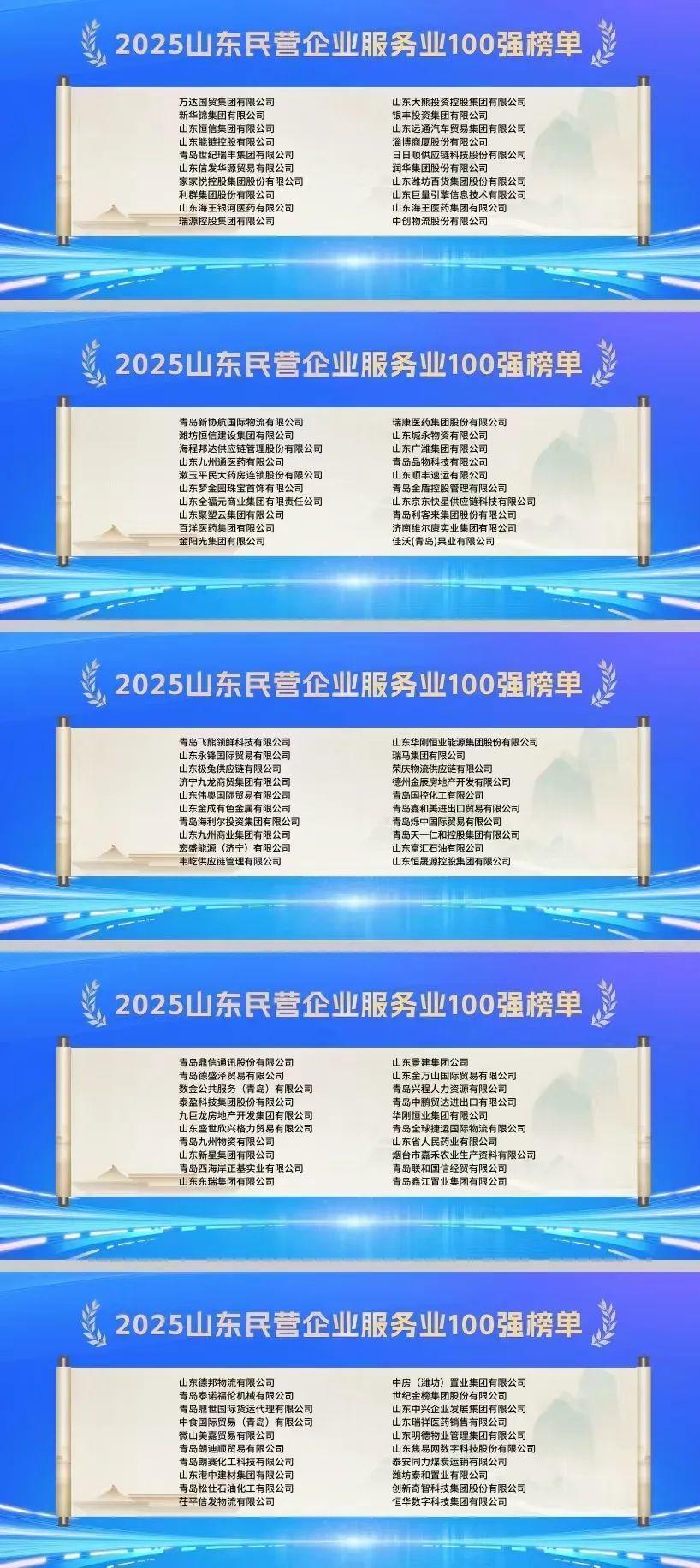2025山东民营企业百强系列榜单发布-腾讯新闻