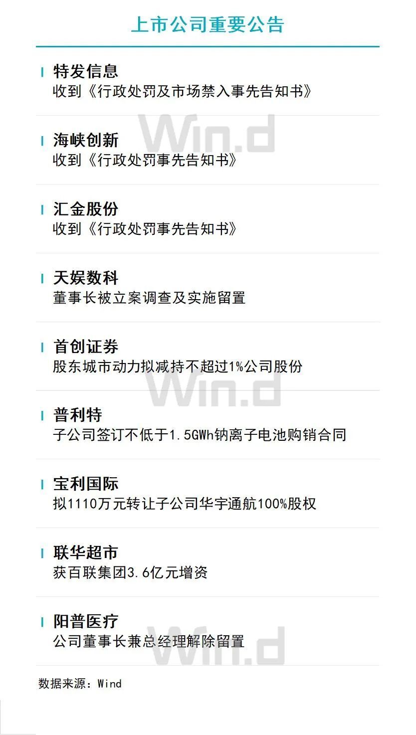 陆家嘴财经早餐2024年5月13日星期一