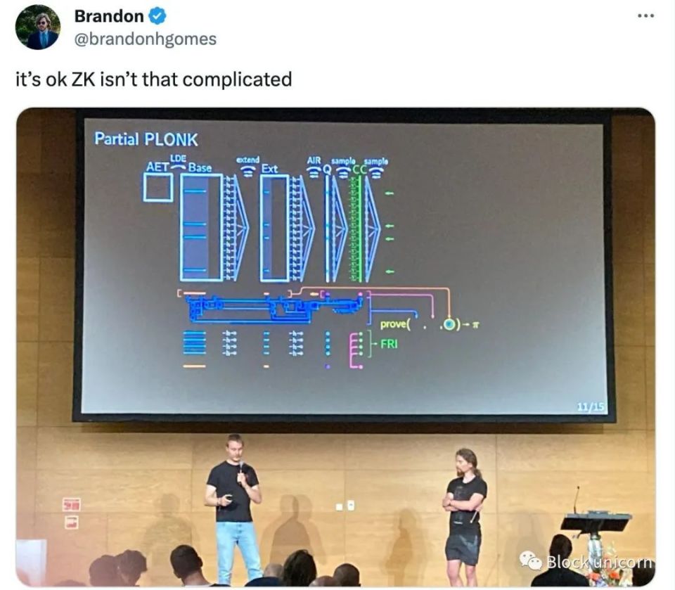 探索零知识证明技术的革命性应用-腾讯新闻
