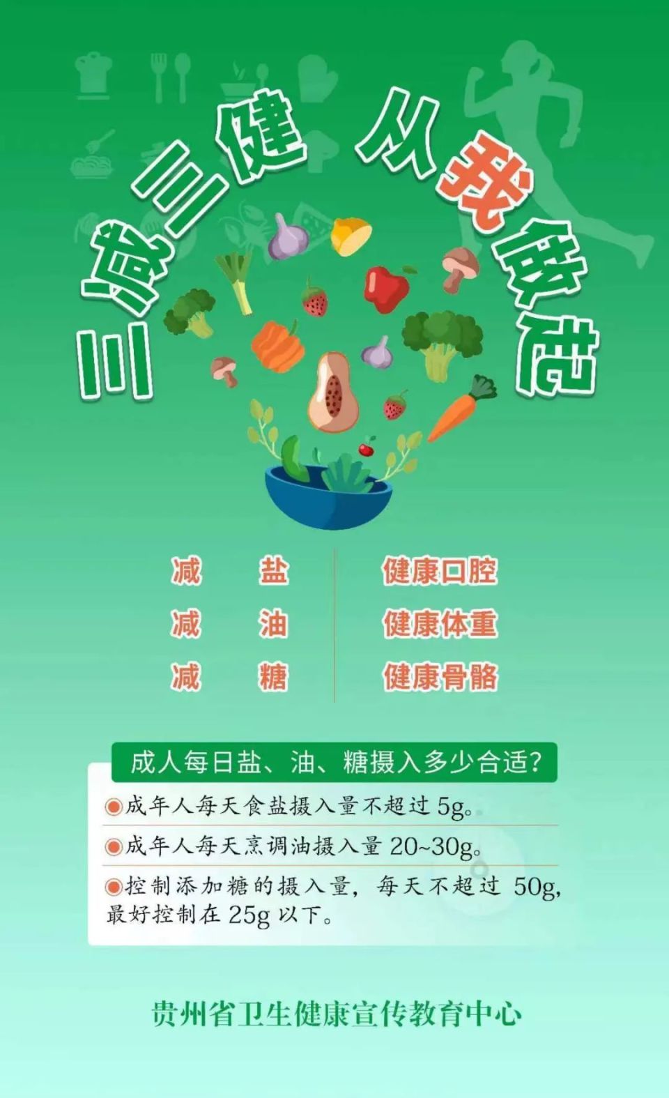 少油少盐宣传图片图片