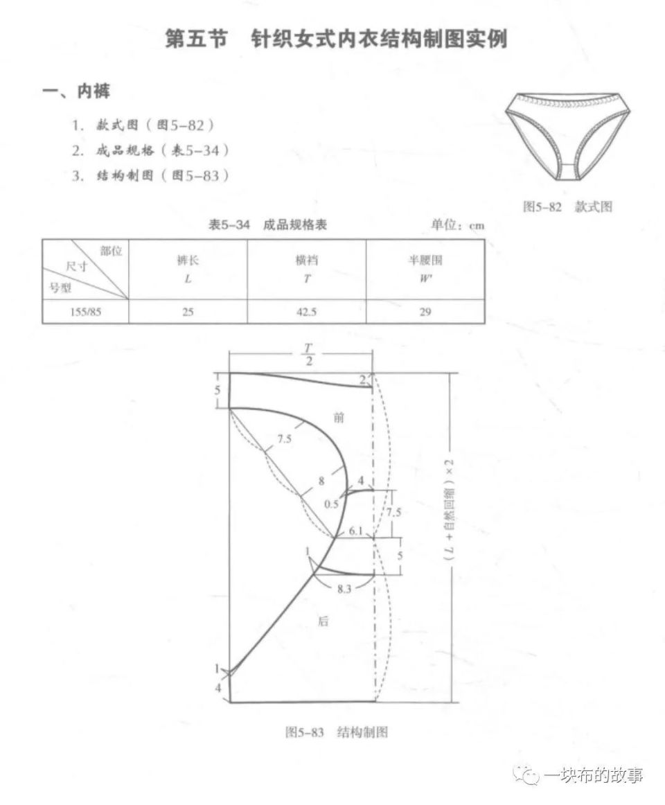 6款-男女三角/平角内裤结构纸样裁剪图!