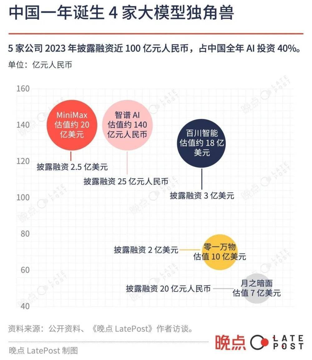 AI爆火，品牌如何做营销？插图2