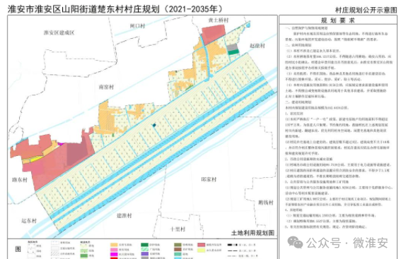 今年,淮安区政府网站发布政府办公室关于进一步加强村庄规划工作的