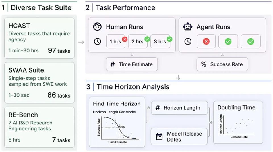 以色列医疗设备有哪些追问weekly ｜ 过去一周，脑科学领域有哪些新发现？Vol.63_https://www.jmylbn.com_新闻资讯_第37张