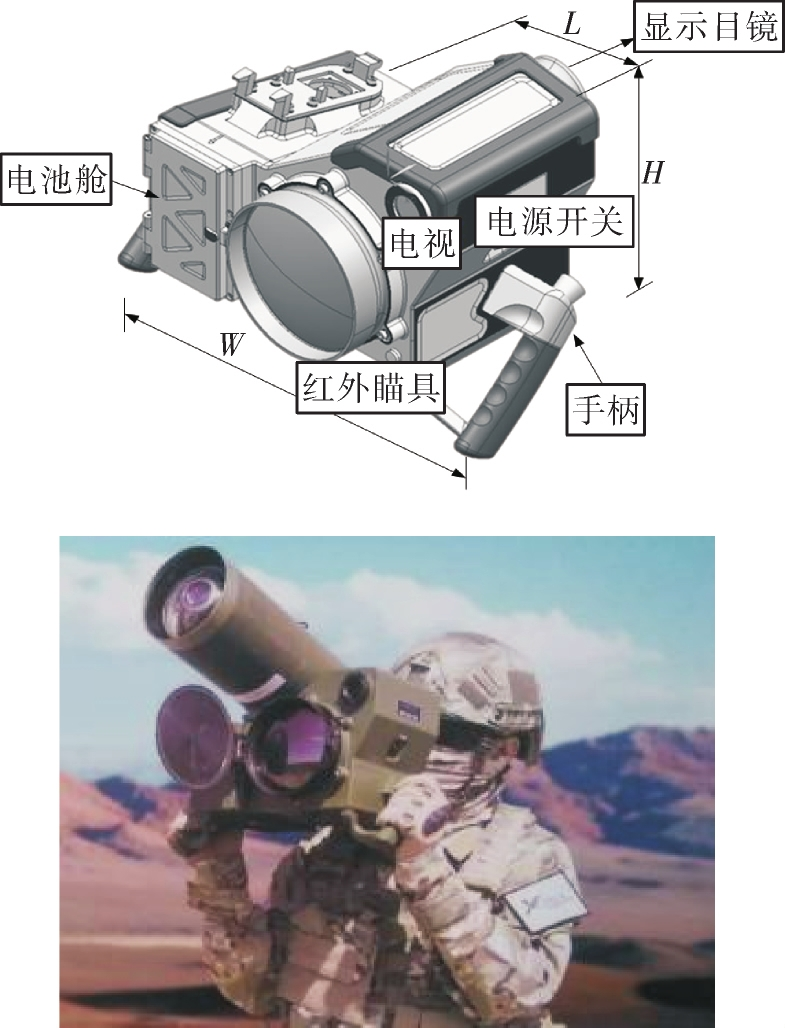 йHJ-12̹˵2.5km е̣