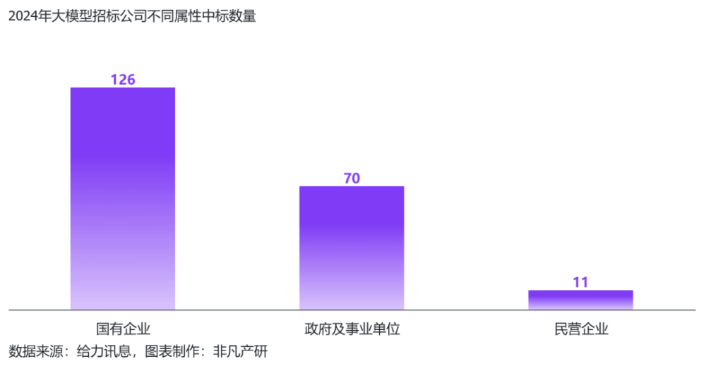 行业报告 | 2024年H1全球AIGC行业半年报 · 原文图片 65
