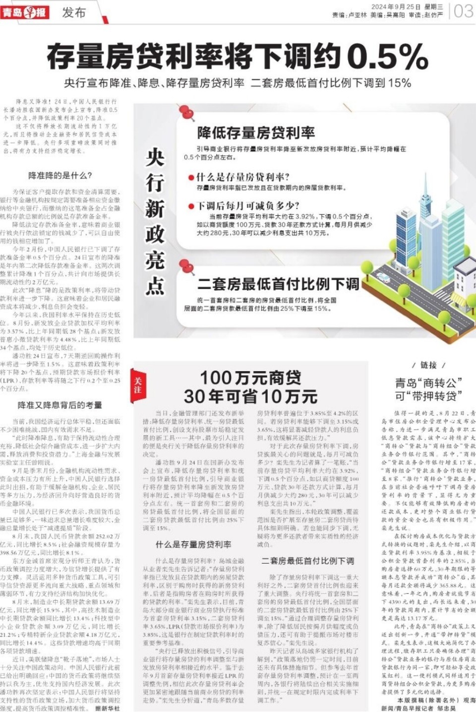 央行新政：存量房贷利率下调约0.5%，二套房首付降至15%_腾讯新闻