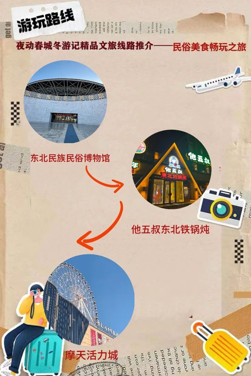 动物园屋顶的摩天轮可俯瞰春城美景这里都能满足你无论你是想品美食