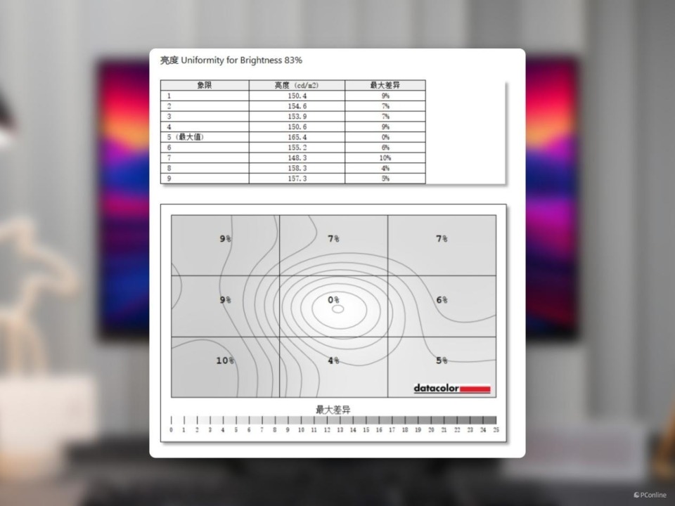 hkc g24h2 2k180hz电竞小小金刚评测