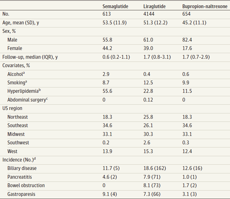 藥物減肥_減肥藥物推薦_減肥藥物前十名