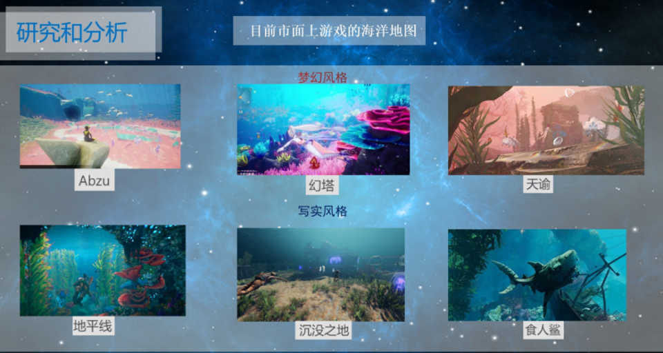 梦幻风格比较有参考意义的是《abzu》《幻塔》《天谕》等;写实类比较