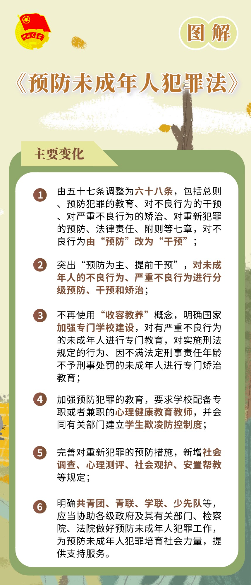 【未成年人保护】图解《预防未成年人犯罪法》