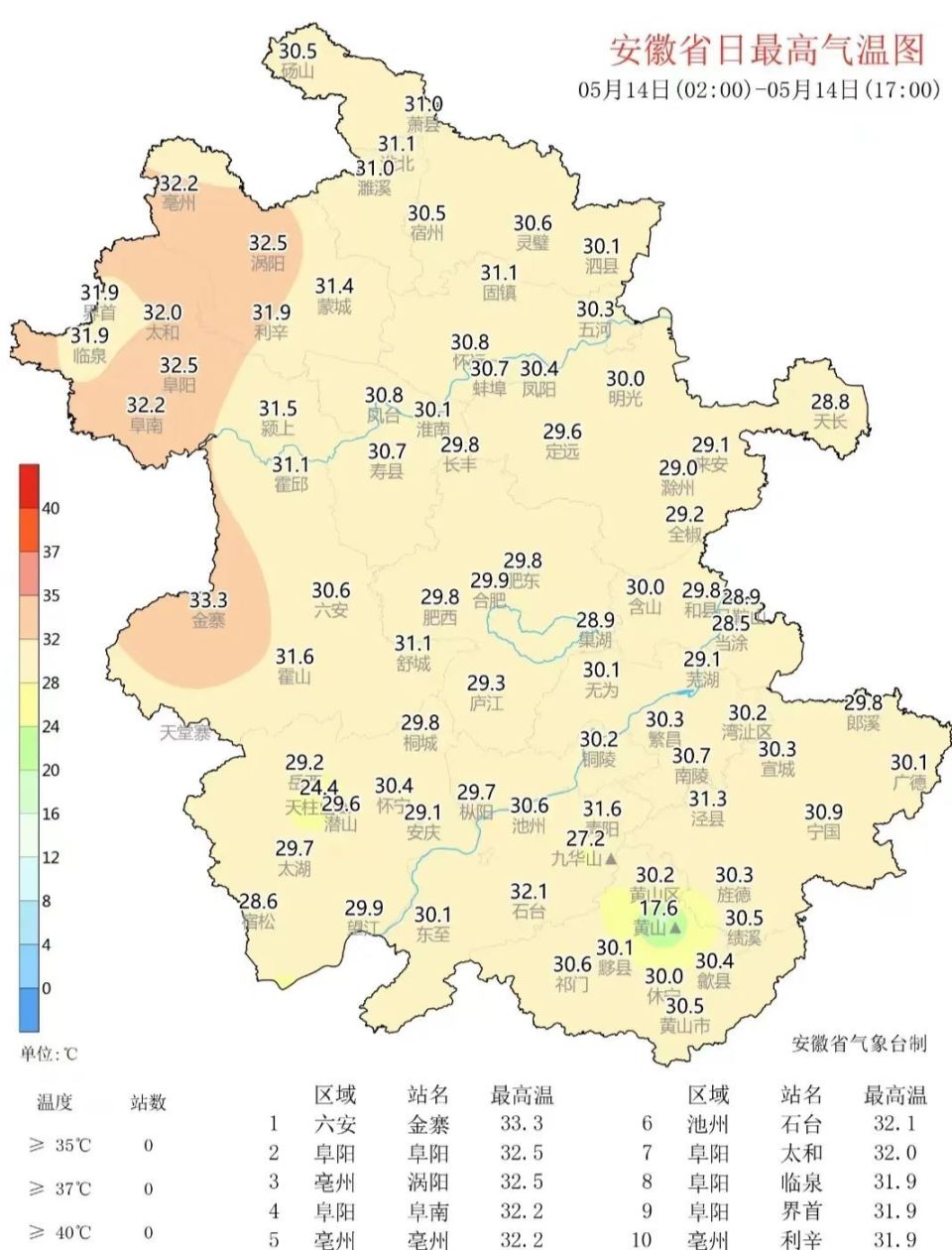 安徽蚌埠天气预报图片