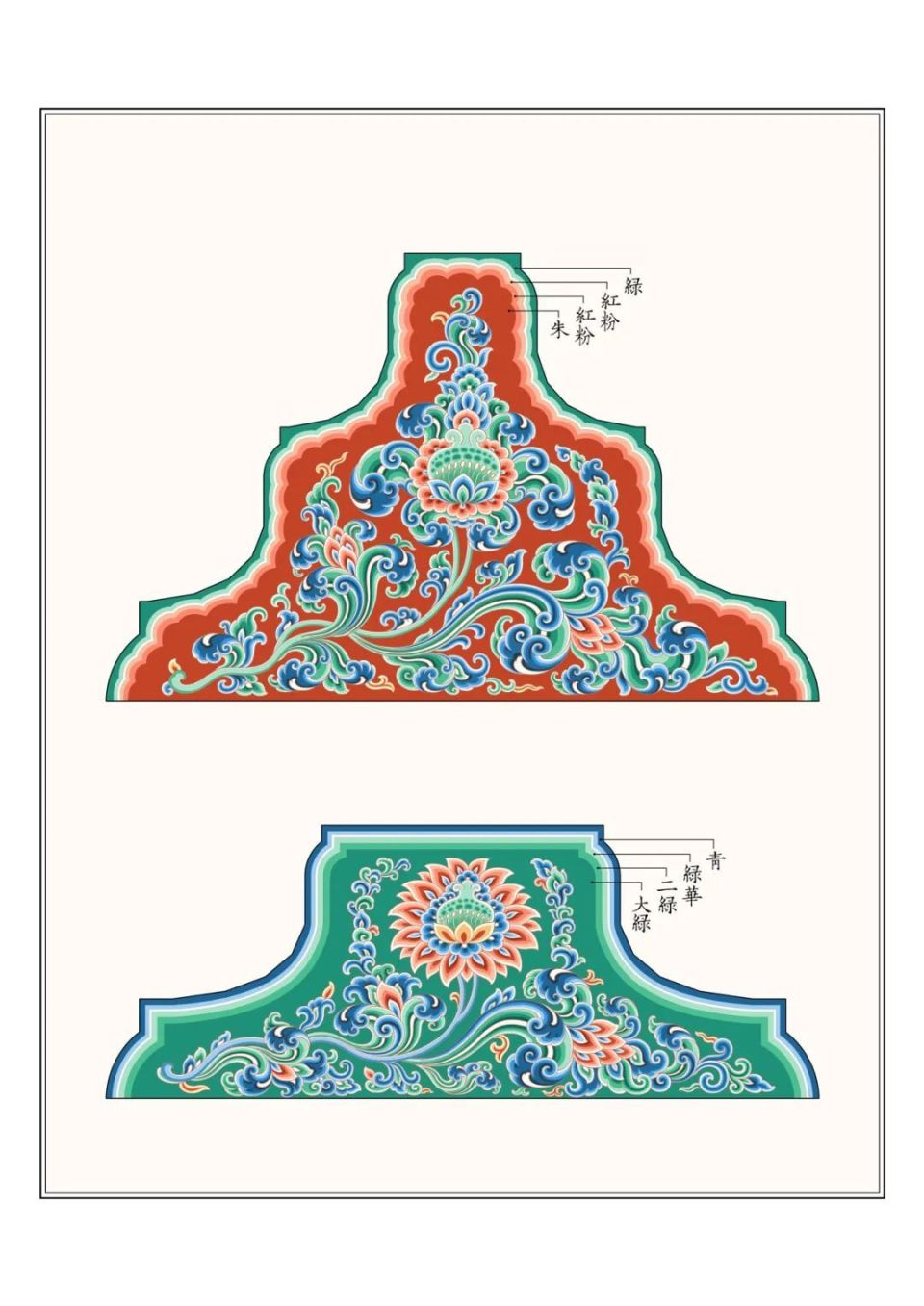 从技术史到艺术史:评《中国古代建筑纹样:〈营造法式〉彩画复原图典》