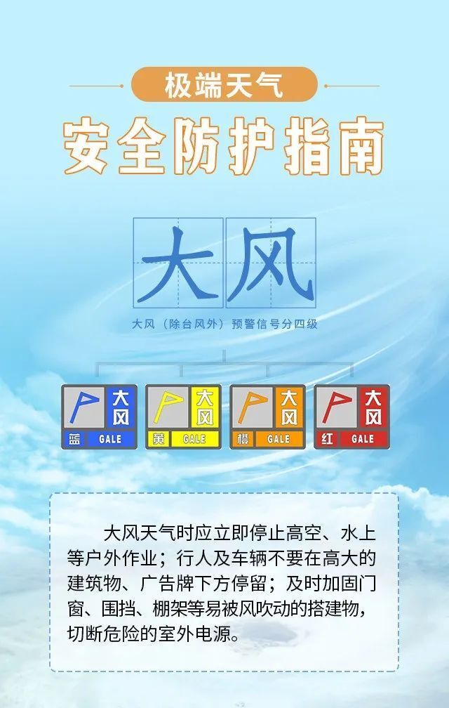 濮阳发布大风蓝色预警