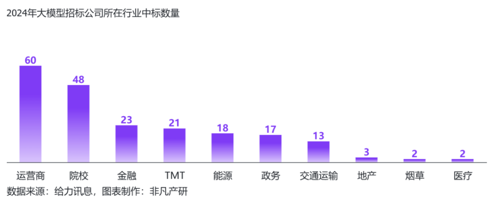 行业报告 | 2024年H1全球AIGC行业半年报 · 原文图片 71
