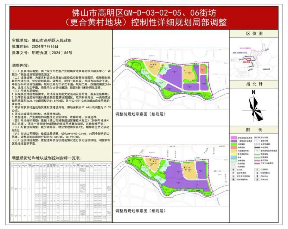 高明这一片区，规划打造临空经济智慧物流先导区_腾讯新闻