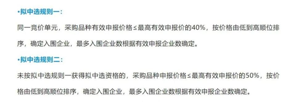 微导管有哪些品牌外周介入24省集采，43家企业参与，微导管33个品牌大PK_https://www.jmylbn.com_新闻资讯_第6张