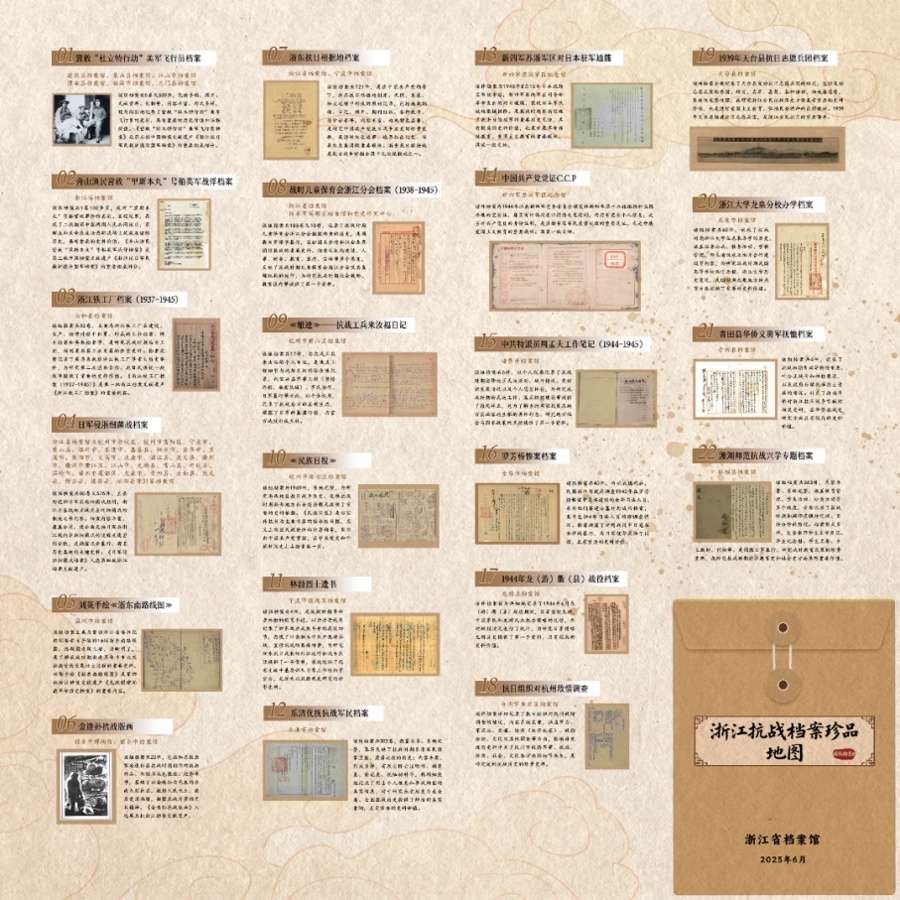 浙江抗战档案珍品大揭秘！22项入选名单背后有何故事？