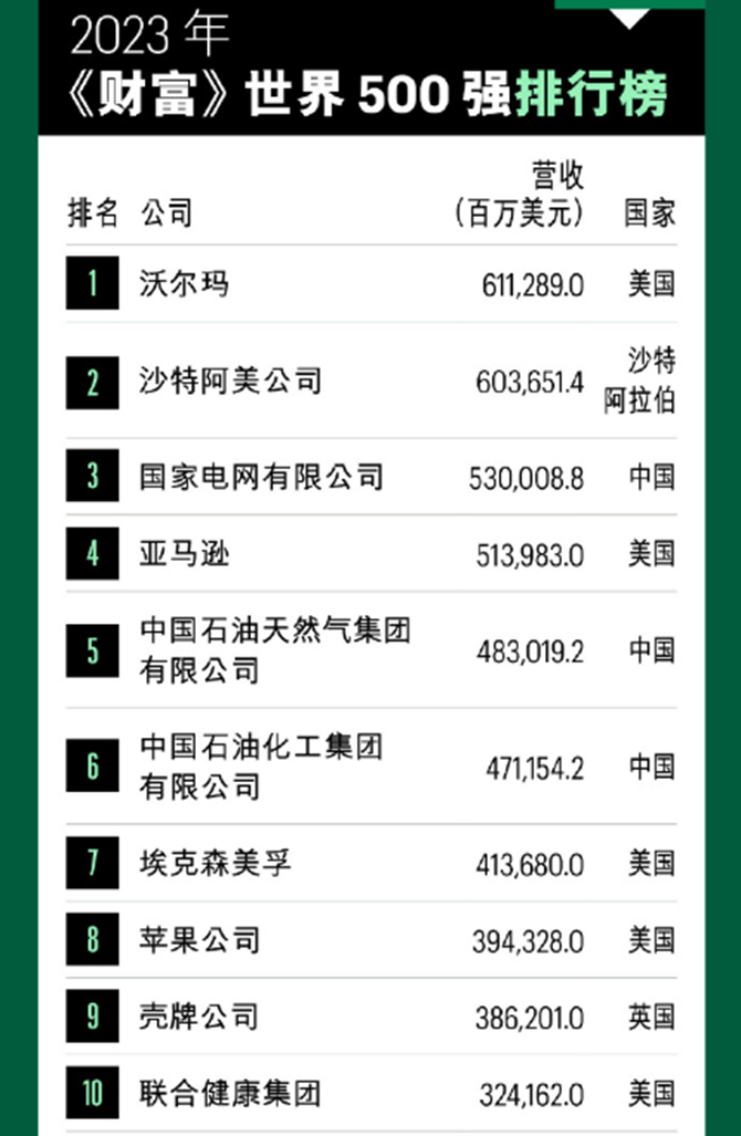 排行榜背景_凤凰资讯_资讯_凤凰网