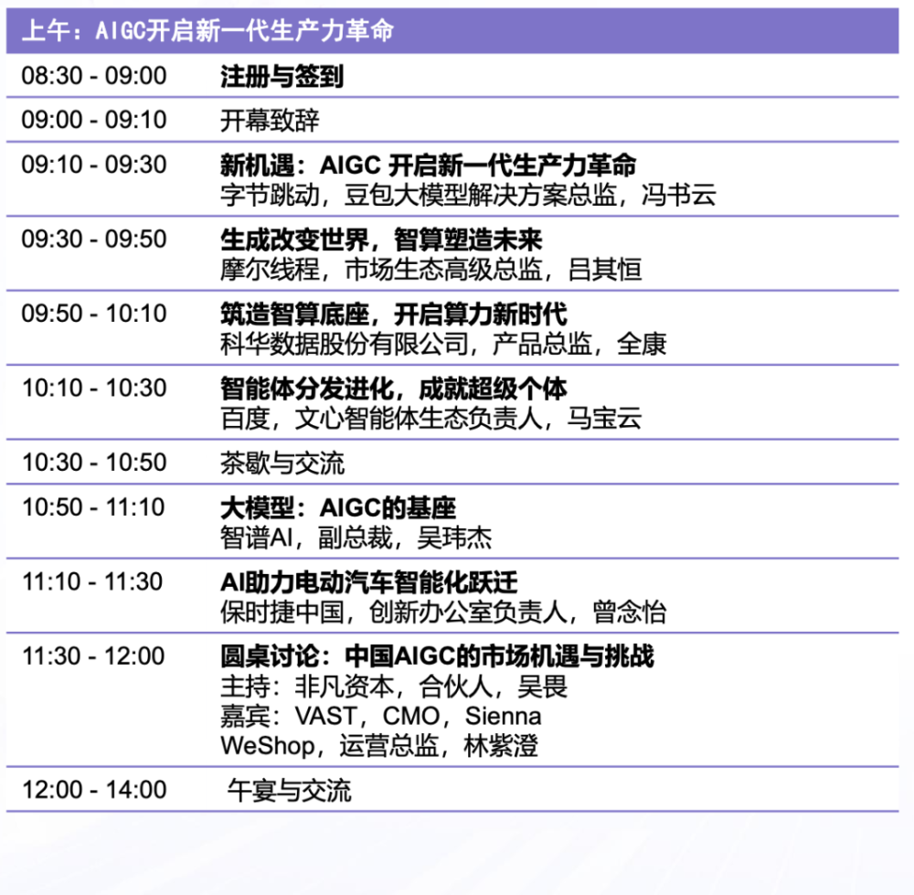活动速递｜字节跳动、智谱AI、商汤科技、百度确认出席AIGC商业应用峰会 · 原文图片 2