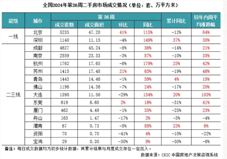 風(fēng)險(xiǎn)太大不能忍，央行果斷出手做空