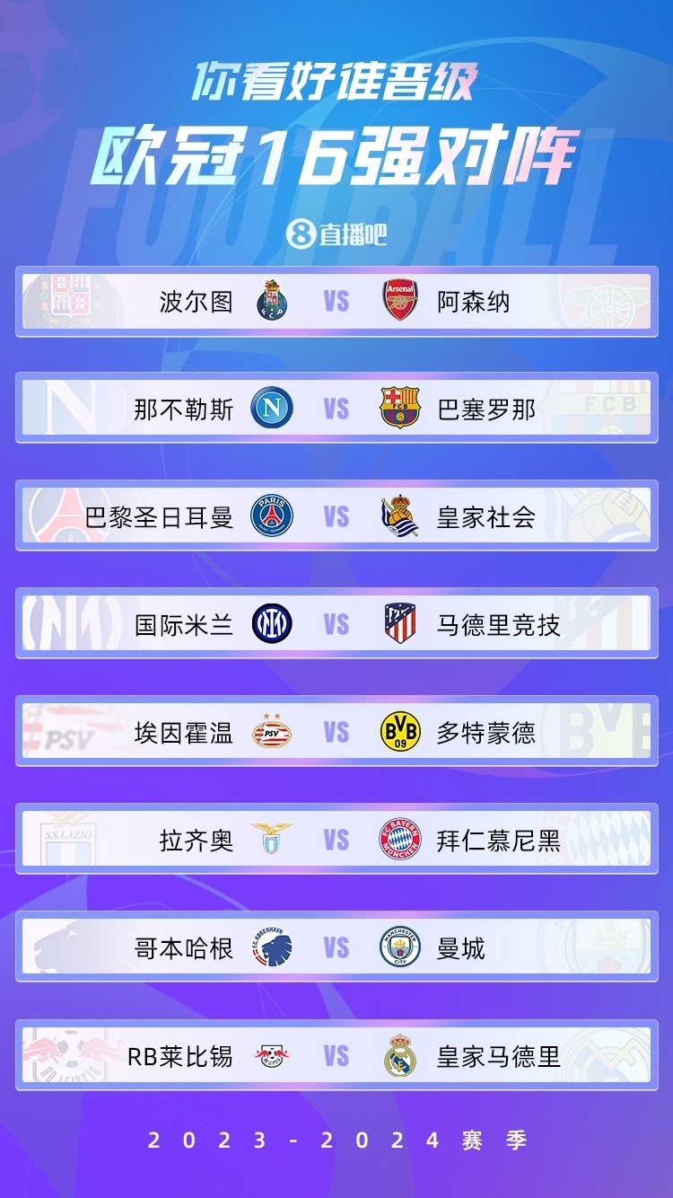 23/24赛季欧冠1/8决赛抽签仪式今日举行,欧冠16强对阵结果全部出炉!