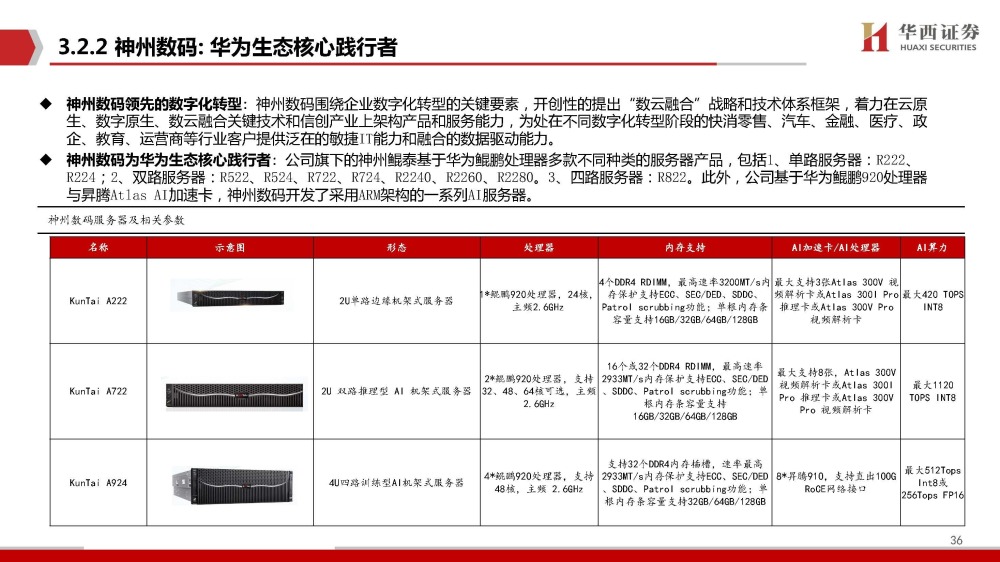 巨头科技有限公司_巨头科技全球排名第几_全球科技巨头