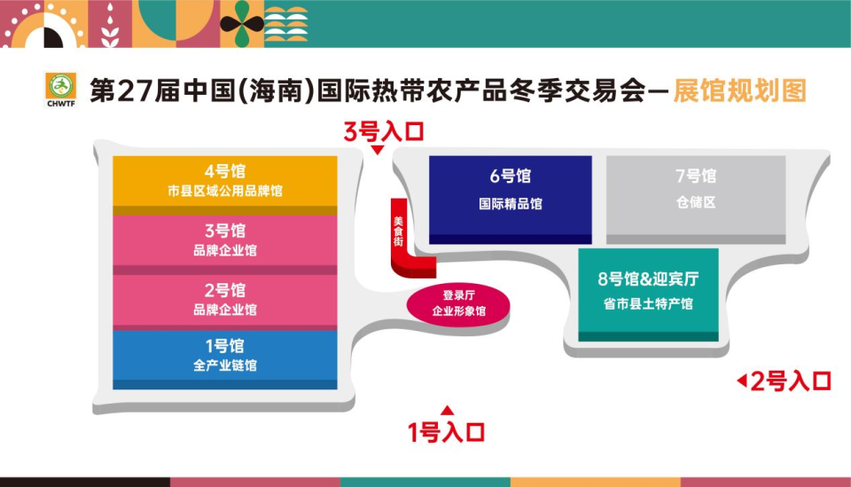展览面积超8万平方 第27届海南冬交会将于12月5-12月8日举办_腾讯新闻