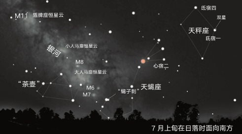 四季观星指南