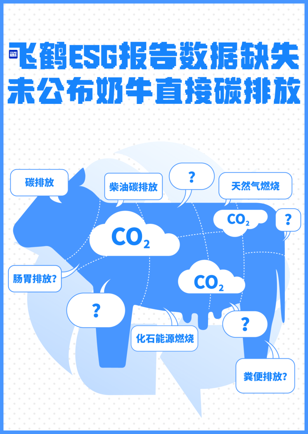 飛鶴esg報告數據異常缺失牧場端奶牛等直接碳排放數據