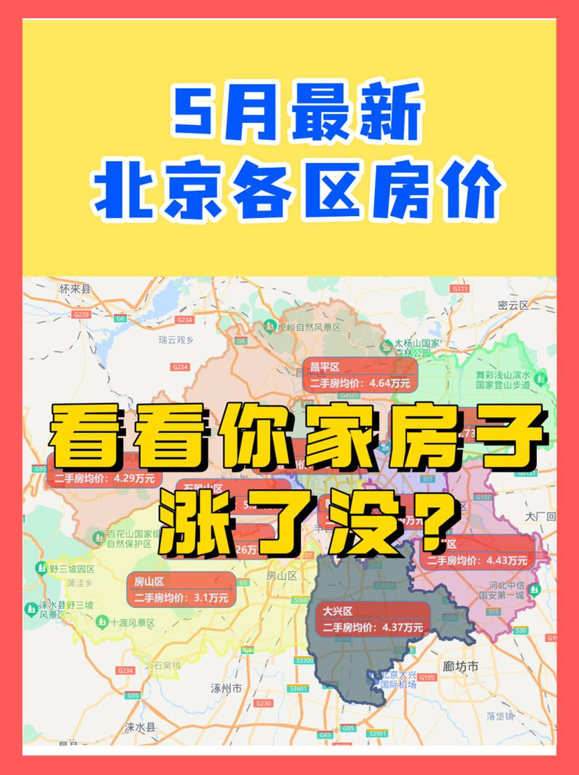 2023年5月北京各区均价看看你的房子涨了吗？600337美克股份2023已更新(新华网/知乎)600337美克股份