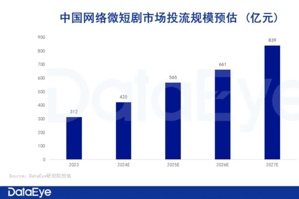 抚顺短剧营销运营，创新策略与成功案例，抚顺短剧营销运营，创新策略与成功案例分析