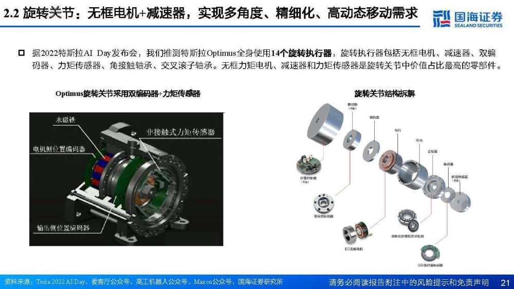 人工智能与机器人_人工洗车机器_检验机器是否具有人工智能的测试为