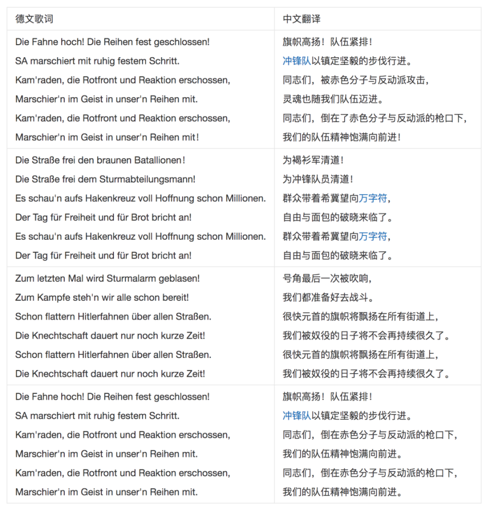 清晰的霍斯特威塞尔之歌的视图