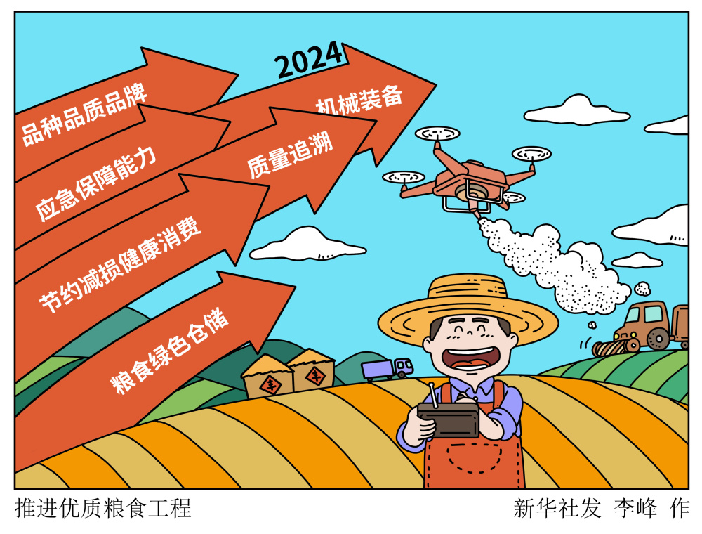 9日(漫画)推进优质粮食工程2024年,我国将围绕加快建设现代农业大基地