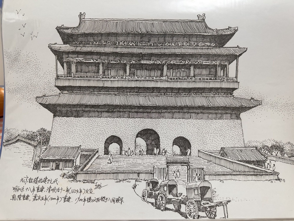 鼓楼天安门城楼故宫景山北京中轴线上的风景天坛鸟瞰图天坛祈年殿永定