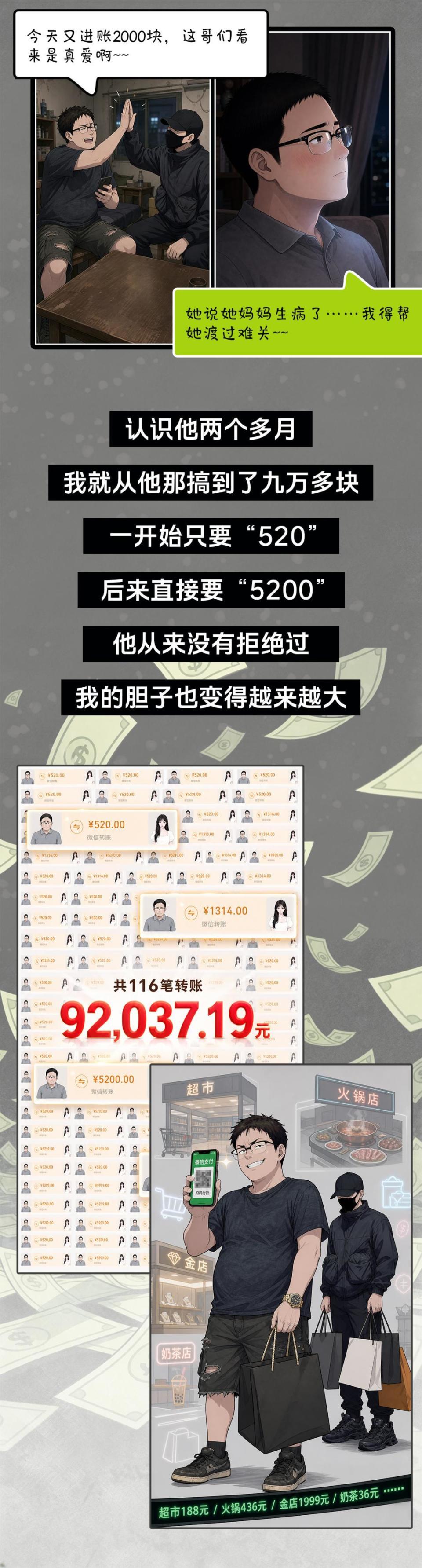 网恋“女神”竟是壮汉？一场假面骗局最终翻车_腾讯新闻