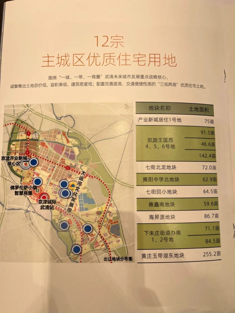 京津产业新城核心区板块产业新城居住1号地东蒲洼板块凯旋王国西地块