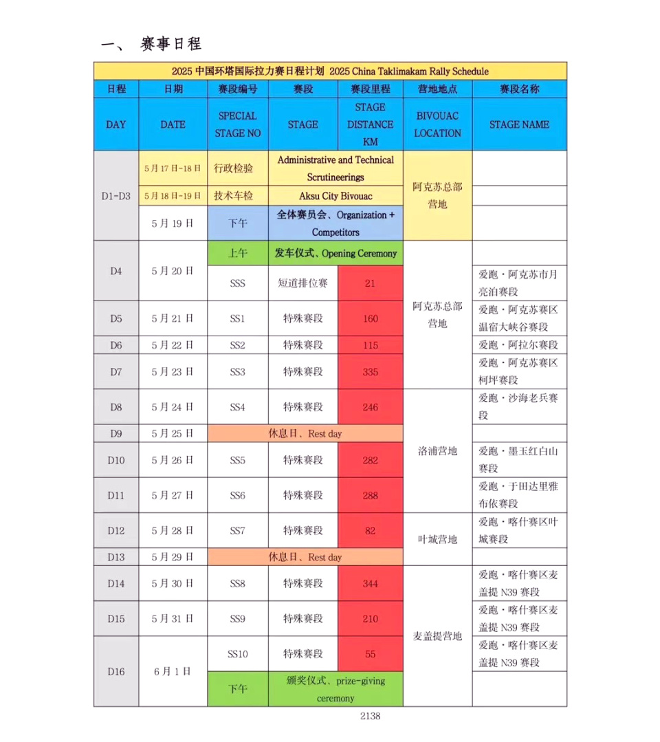 拉力赛多少钱_拉力赛group b（拉力赛的车多少钱）