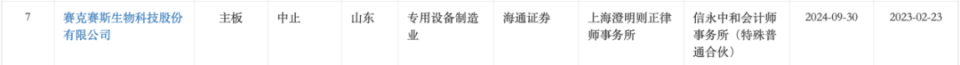 什么是二级医疗器械医疗器械超级寒冬，械厂究竟该如何破局？_https://www.jmylbn.com_新闻资讯_第6张