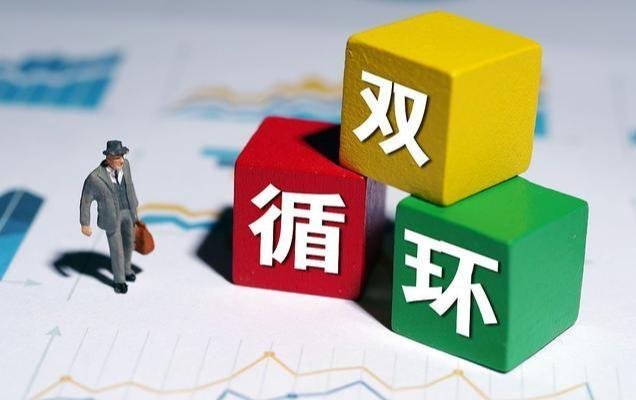 构建国内统一大市场,打通内外双循环_腾讯新闻