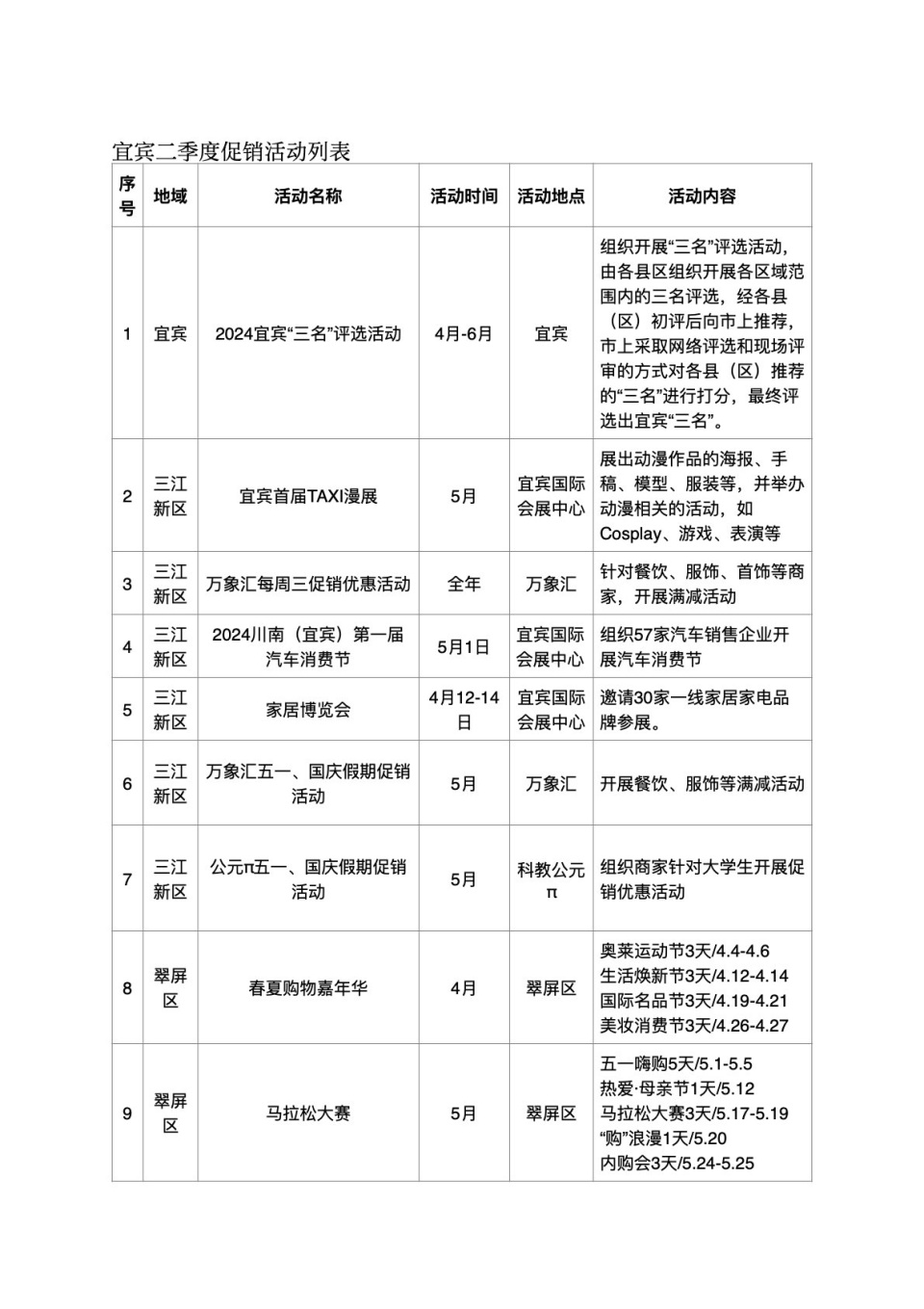 屏山县促销,游园活动月月有,4月在马湖府集聚区举办美食音乐节,5月