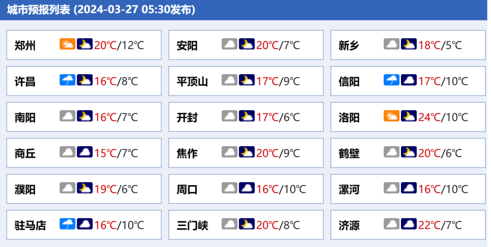 22选5第2024076期开奖号码:04 05 13 20 21福彩3d第2024076期开奖号码